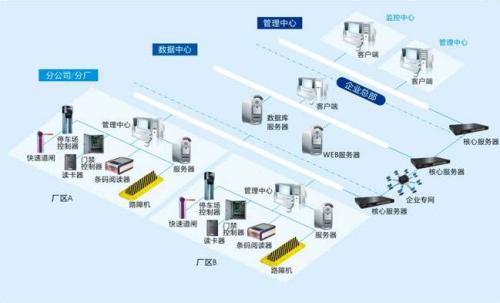 江华县食堂收费管理系统七号