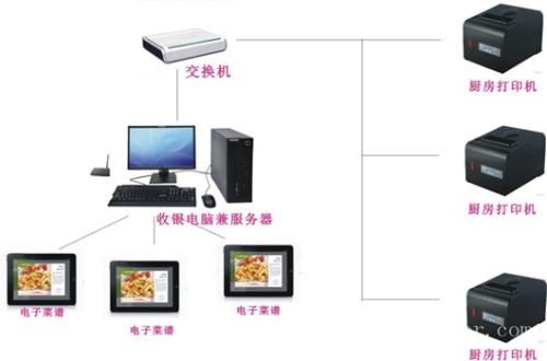 江华县收银系统六号